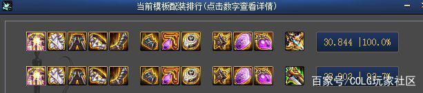 地下城私服怎么升级宠物(地下城宠物升级有什么好处) 地下城私服怎么升级宠物(地下城宠物升级有什么好处)