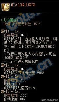 地下城私服100人气 地下城私服100人气
