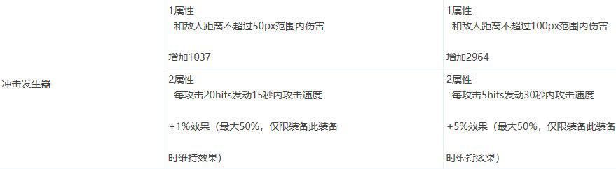 dnf病毒公益服发布网(dnf公益服发布网最新版辅助) dnf病毒公益服发布网(dnf公益服发布网最新版辅助)