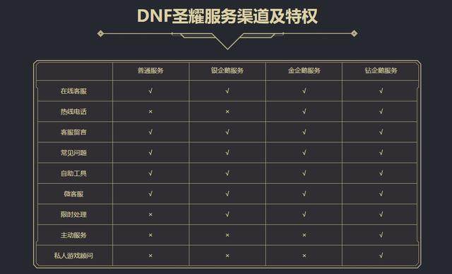 地下城私服公益(dnf公益服违法吗) 地下城私服公益(dnf公益服违法吗)