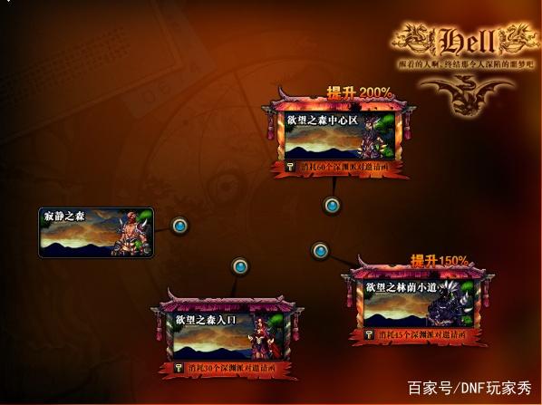 地下城狂战士110级私服(dnf狂战士100级版本) 地下城狂战士110级私服(dnf狂战士100级版本)