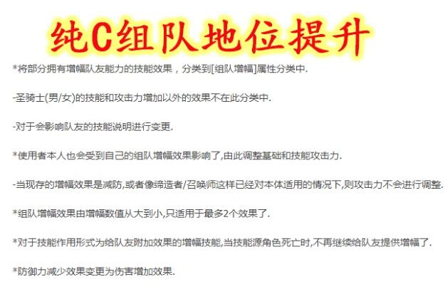 dnf95版本公益服发布网新开(dnf100公益服发布网) dnf95版本公益服发布网新开(dnf100公益服发布网)