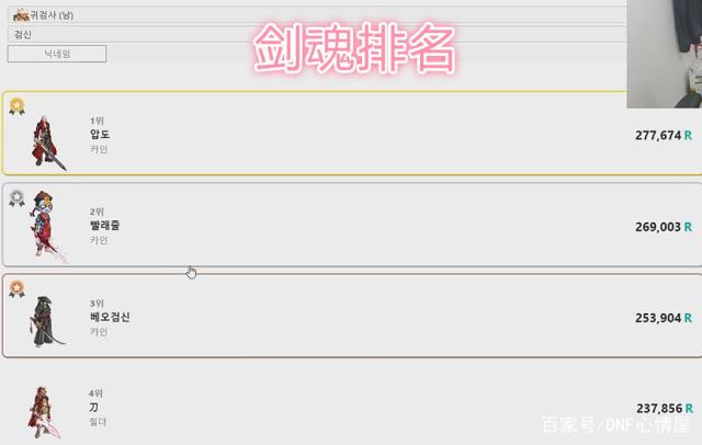 dnf公益服发布网和国服影响吗（dnf公益服发布网哪个职业厉害）