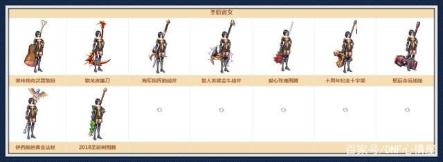 地下城私服刷图源码(dnf自动刷图源码) 地下城私服刷图源码(dnf自动刷图源码)