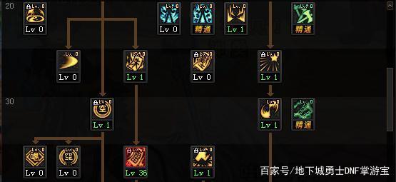 dnf公益服发布网怀旧(70怀旧dnf公益服发布网) dnf公益服发布网怀旧(70怀旧dnf公益服发布网)
