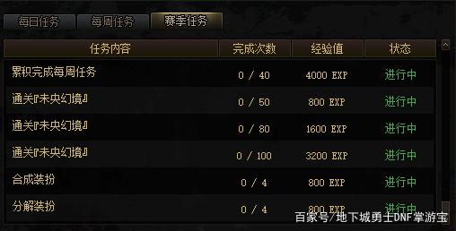 地下城私服100级版本(dnf100级地下城) 地下城私服100级版本(dnf100级地下城)