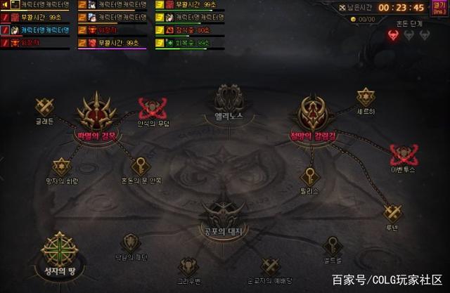 地下城与勇士私服变态版 地下城与勇士私服变态版