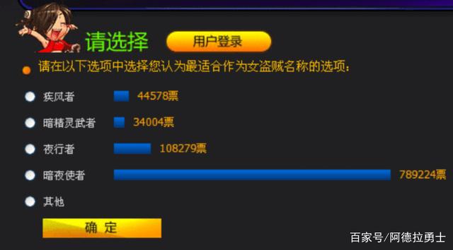 地下城私服100级版本(dnf100级地下城) 地下城私服100级版本(dnf100级地下城)